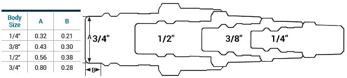 DF-series-pneumatic-profile