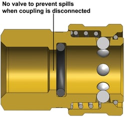 E-Series-coupling-cutaway