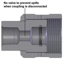 TD-Series-coupling-cutaway