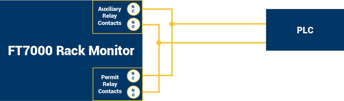 rack-monitor-graphic