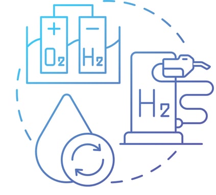 electrolytic-process