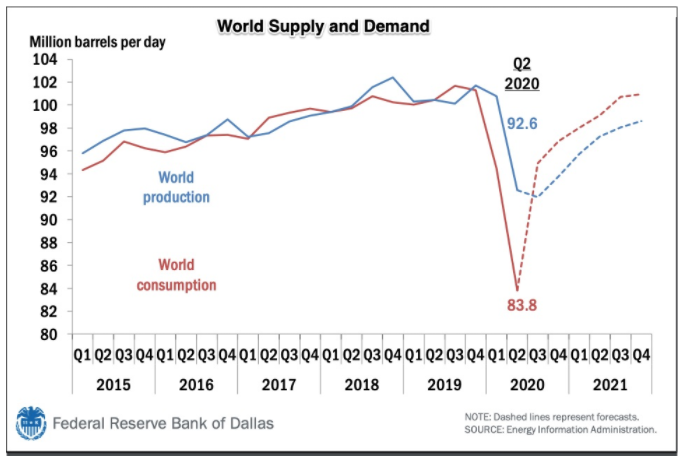 How-an-Oil-Boom-and-Bust-Can-Transform-a-Town-2