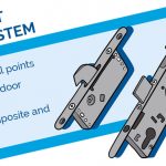 drawing of multi point locking system