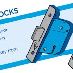 drawing of mortice deadlock