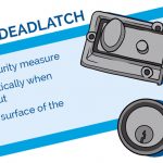 drawing of rim automatic deadlatch