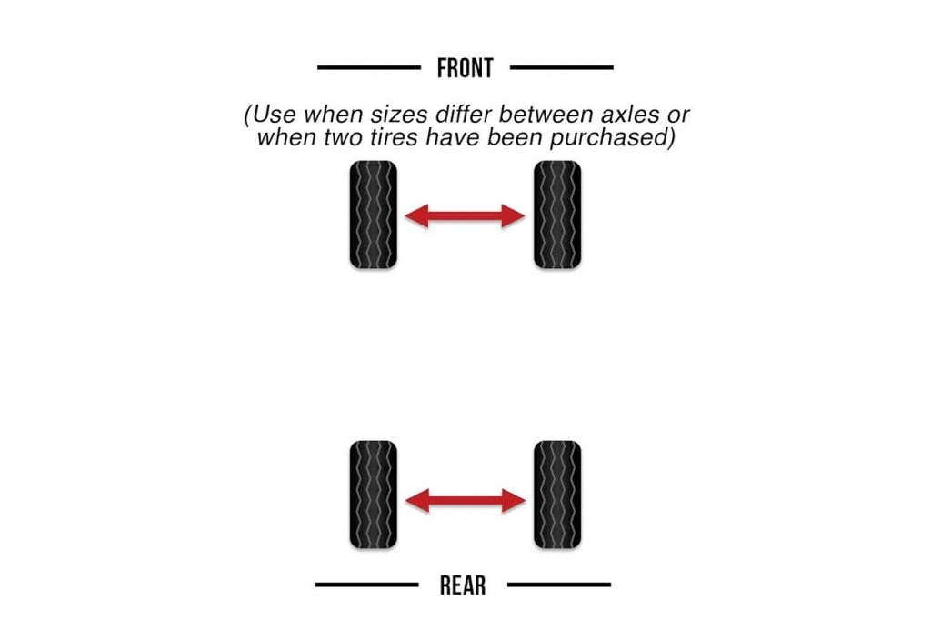 Two-Tire Rotation